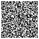 QR code with Markhams Greenhouse contacts