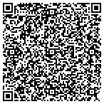 QR code with City Of Monroe Public Service Pool contacts