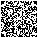 QR code with Budget Solution contacts