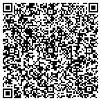 QR code with Superstition Window Coverings contacts