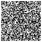 QR code with Klugman Lawn Sprinkler Service contacts
