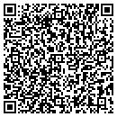 QR code with Carl Patron Pro Shop contacts