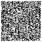 QR code with Cyberscript Transcription Service contacts