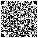 QR code with Martin Saw & Tool contacts
