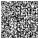 QR code with Troszak CPA Group contacts