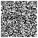 QR code with Progrmmble Safety Systems Corp contacts