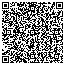 QR code with Trust Department contacts