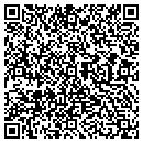 QR code with Mesa Southwest Museum contacts