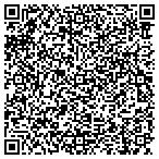 QR code with Linsco Private Ledger Fncl Service contacts