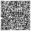 QR code with Surplus Eq contacts