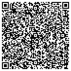 QR code with Soft Touch Services For Your Home contacts