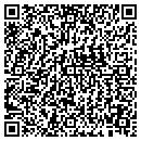 QR code with AUTOTHREADS.COM contacts
