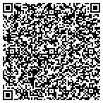 QR code with Huron County Equalization Department contacts
