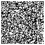 QR code with Mortgage Institute Of Michigan contacts