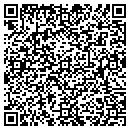 QR code with MLP Mfg Inc contacts