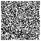 QR code with Kevin's Landscaping & Lawn Service contacts
