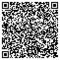 QR code with Goforyou contacts