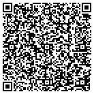 QR code with Mobile Knowledge Group contacts