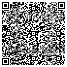 QR code with Mancelona True Value Hardware contacts