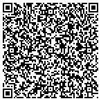 QR code with Joint Software Development LLC contacts
