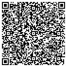 QR code with Inside View Spclty Inspections contacts