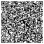 QR code with Sound Solution By Advisors Wir Inc contacts