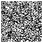 QR code with Michigan Institute Of Urology contacts