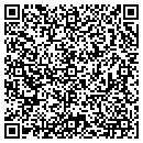 QR code with M A Vliem Group contacts