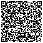 QR code with Monroe County District Court contacts