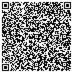 QR code with Infra Source Underground Const contacts