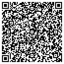 QR code with Mike Hubbard contacts