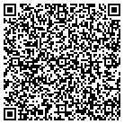 QR code with Mortgage Processing Solutions contacts