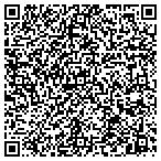 QR code with Mobilization Training Eqp Site contacts