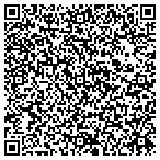 QR code with Menominee Cnty Bldg Code Department contacts