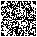 QR code with John J Ayaub PC contacts