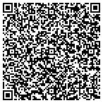 QR code with Duluth Parks & Recreation Department contacts