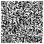 QR code with Associates In Womens Health PA contacts