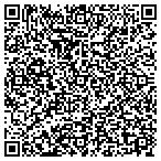 QR code with Dennis Finden Sporting Collect contacts