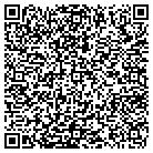 QR code with Modifactional Products Group contacts