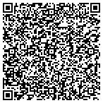 QR code with National Engineering Resources contacts