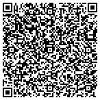 QR code with Michael Wagner Insurance Agcy contacts