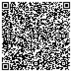 QR code with Metropoltn Interfaith Cncl Aff contacts