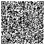 QR code with Lawyers Title Agcy Of Arizona contacts
