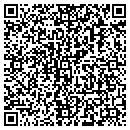 QR code with Metric Auto Parts contacts
