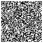 QR code with Sauk Rapids Community Dev Department contacts