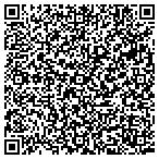 QR code with Minnesota Building Trades Fed contacts