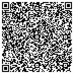 QR code with Classic Image Performing Arts contacts