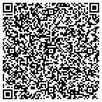 QR code with Sandler Reid Cerfd Publc Accon contacts