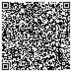 QR code with Triangle Tire Sales & Auto Service contacts
