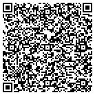 QR code with Effective Communities Project contacts